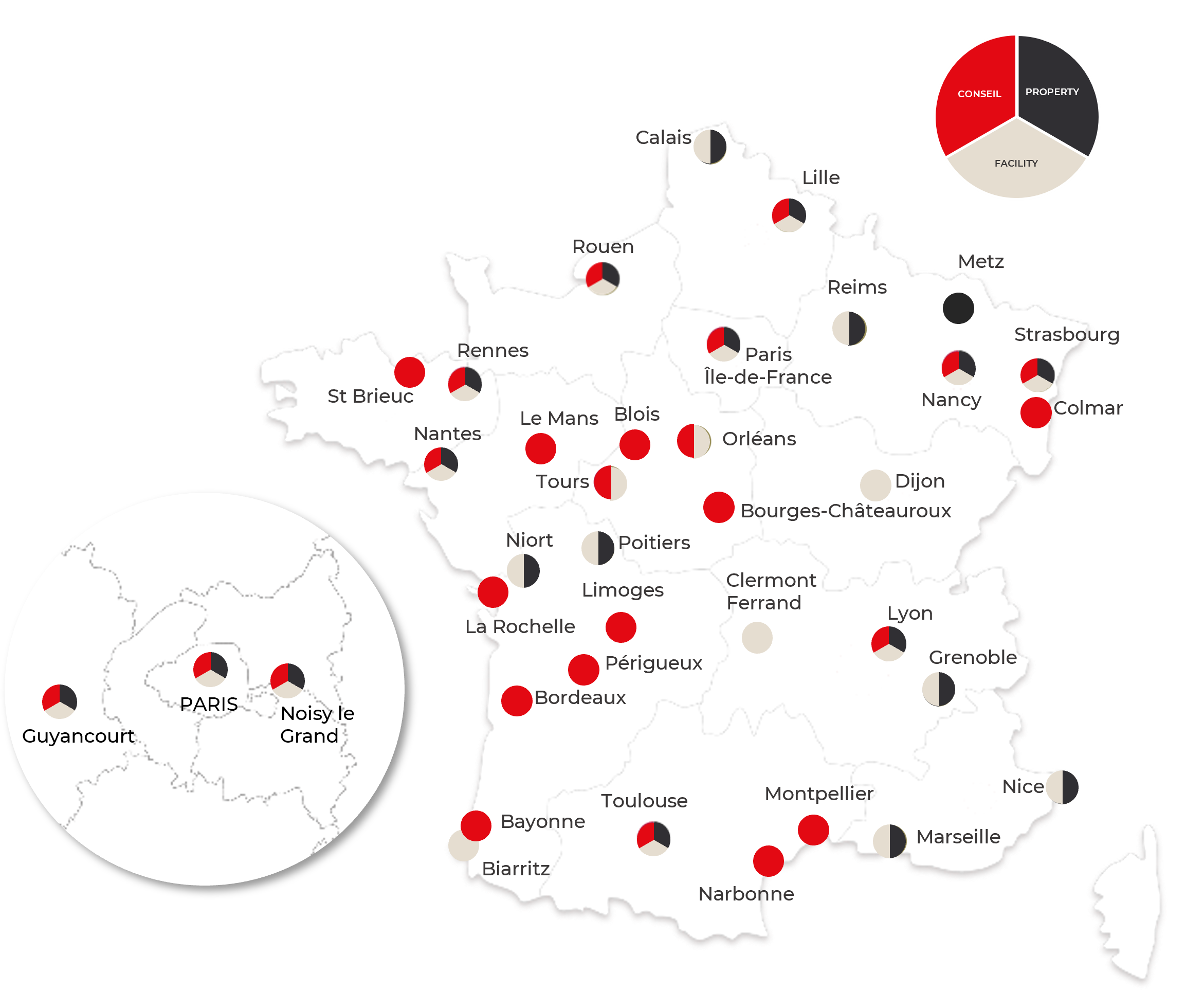 Implantations Services Immobiliers Advenis